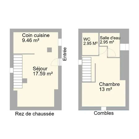 De L'arche